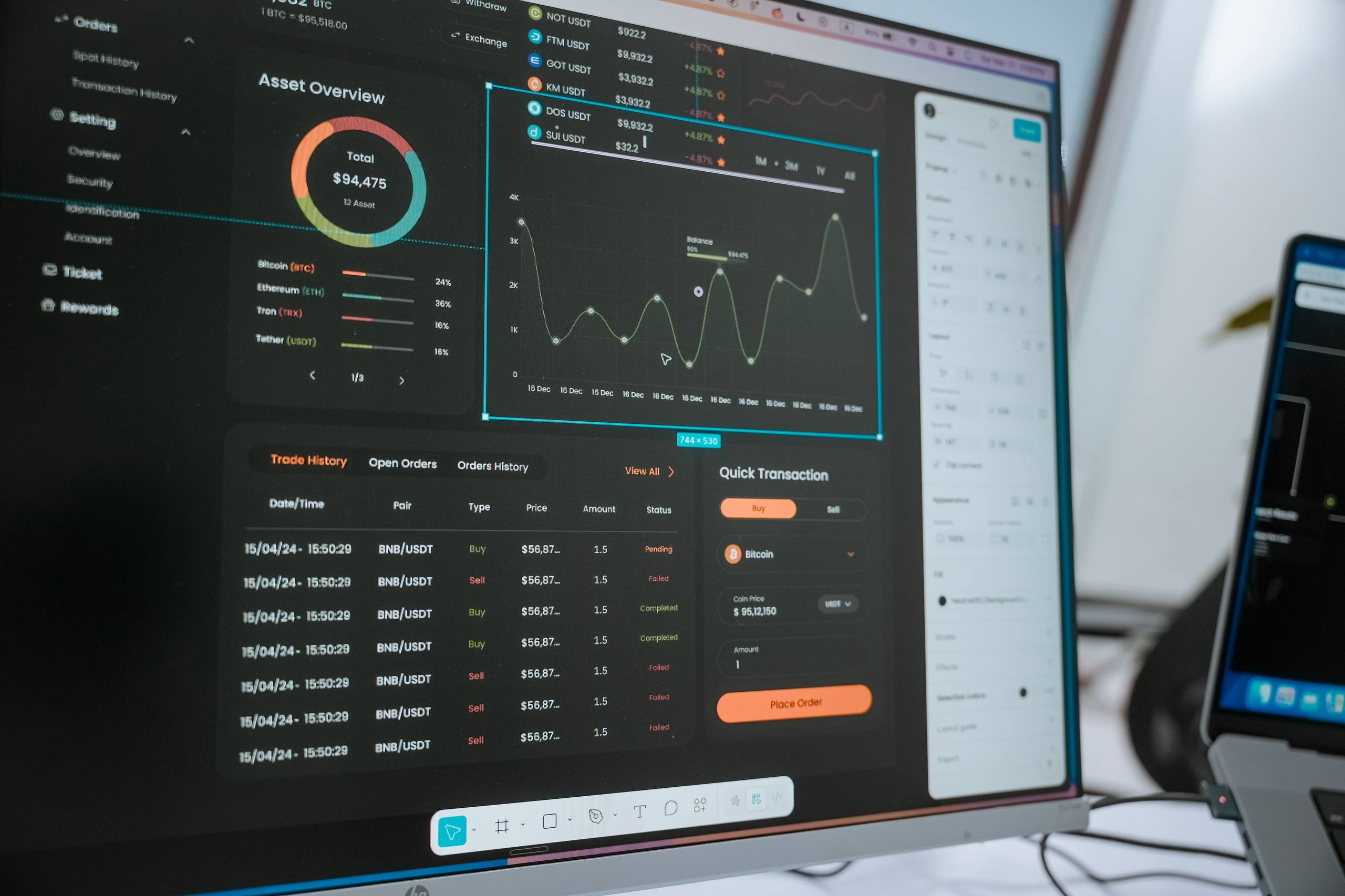 Fintech platform infrastructure and scalability architecture